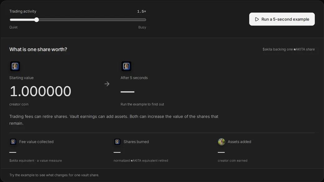 Simulator panel: how trading activity changes what one vault share is worth